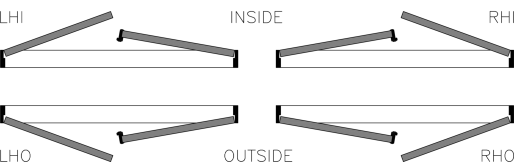 Diagram showing the swings of different Double Door layouts