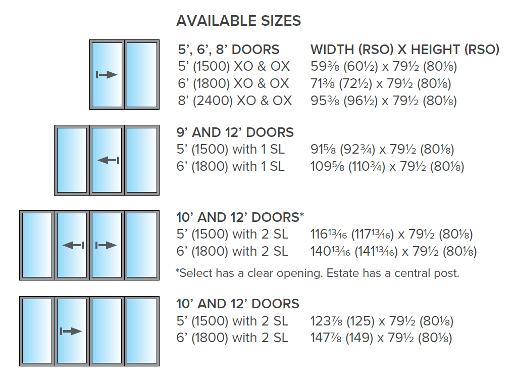 Sliding Door Kohltech Windows, How To Measure Patio Door Size